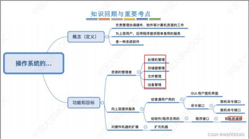 計算機(jī)系統(tǒng)概述 操作系統(tǒng)作為核心服務(wù)提供者